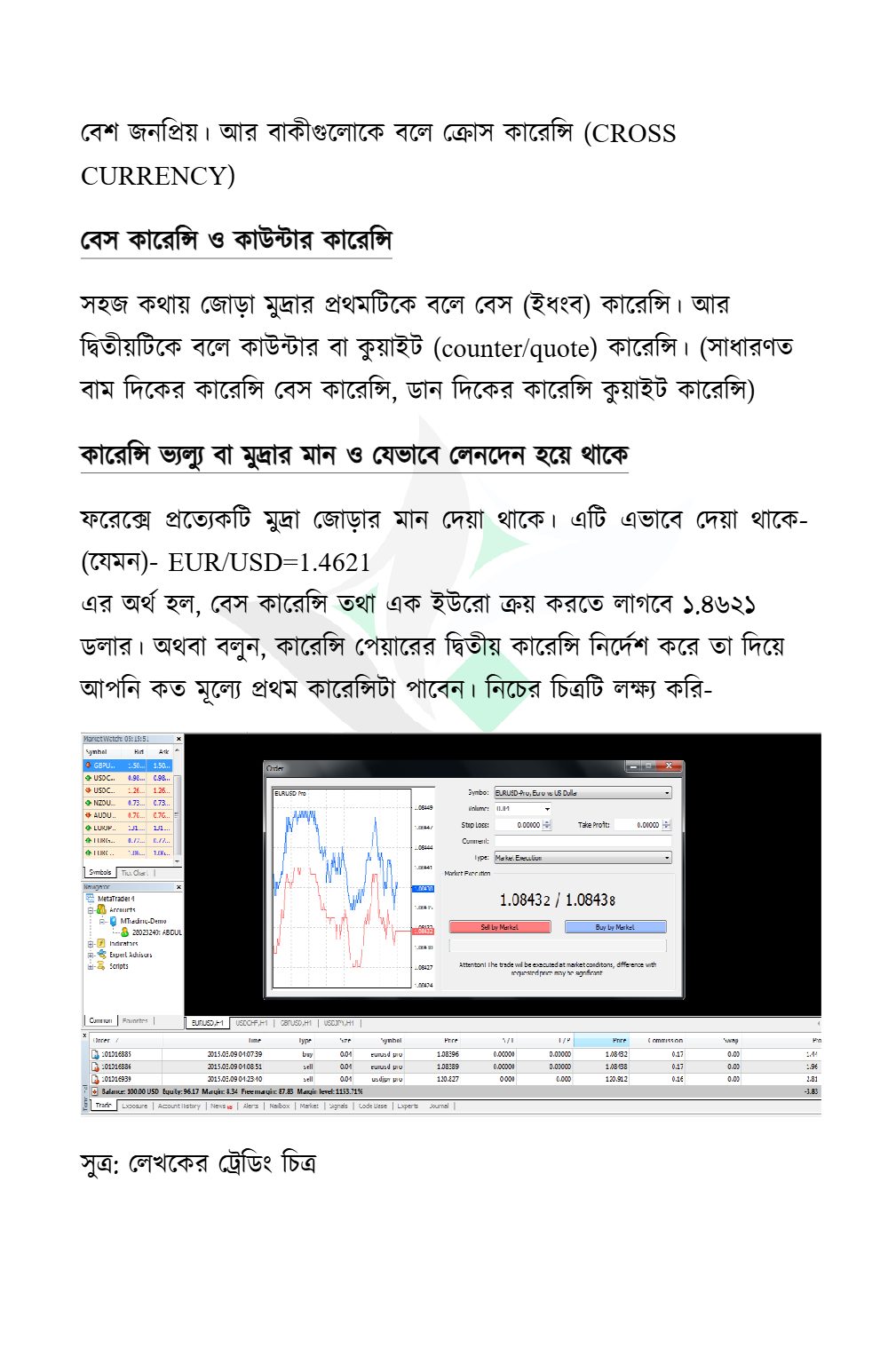অনলাইন ফরেক্স ট্রেডিং: পরিচিতি ও শরীয়াহ্ বিধান