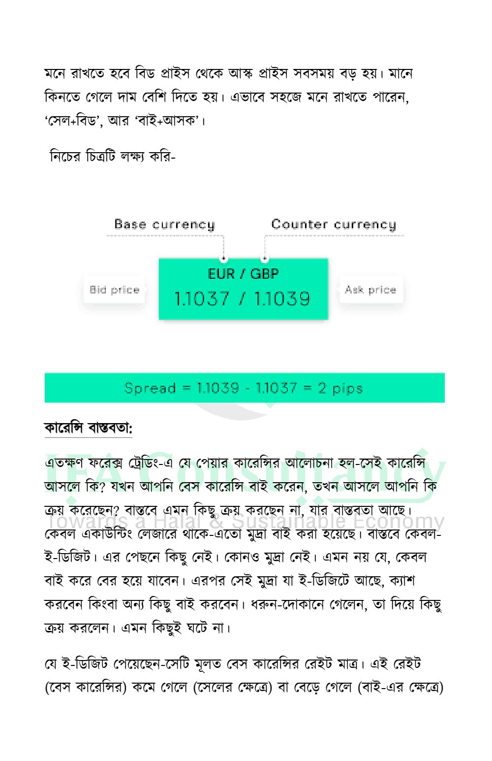 অনলাইন ফরেক্স ট্রেডিং: পরিচিতি ও শরীয়াহ্ বিধান