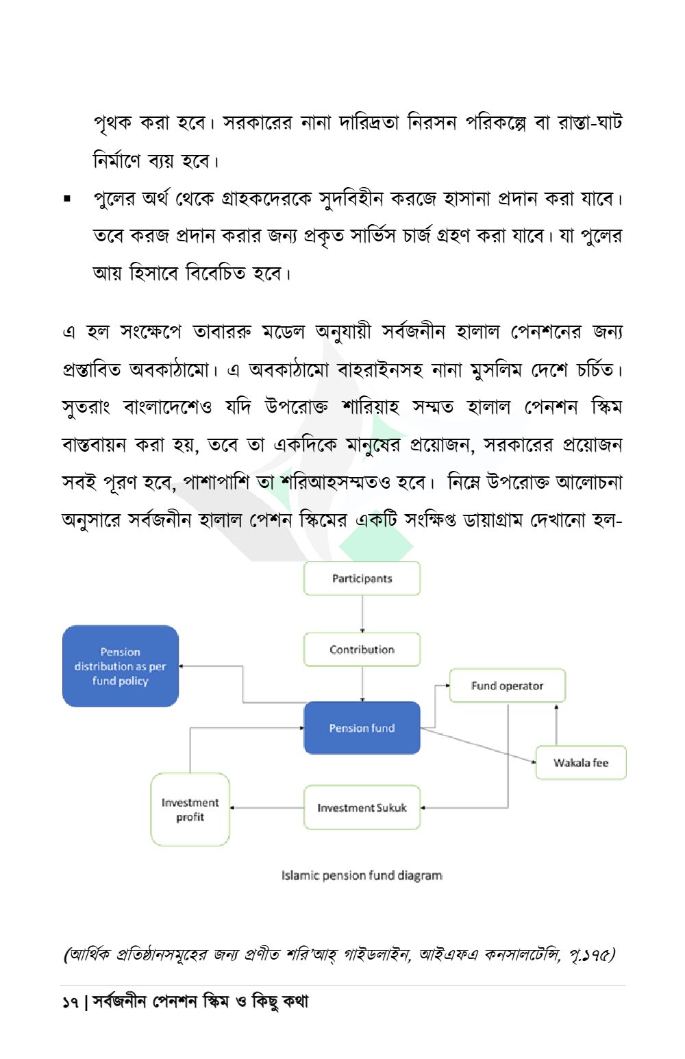 সর্বজনীন পেনশন স্কিম ও কিছু কথা
